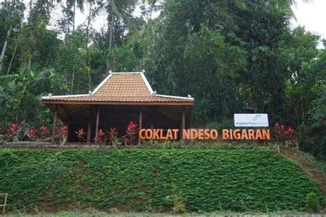 Desa Wisata Bigaran - Kawasan Borobudur